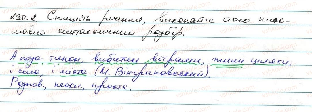 фото задание 260 - § 26. узагальнення вивченого з теми 