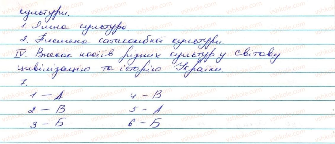 фото задание 591 - уроки розвитку зв'язного мовлення
