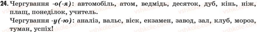фото задание 24 - § 3. частини мови. вивчені групи орфограм - повторення вивченого