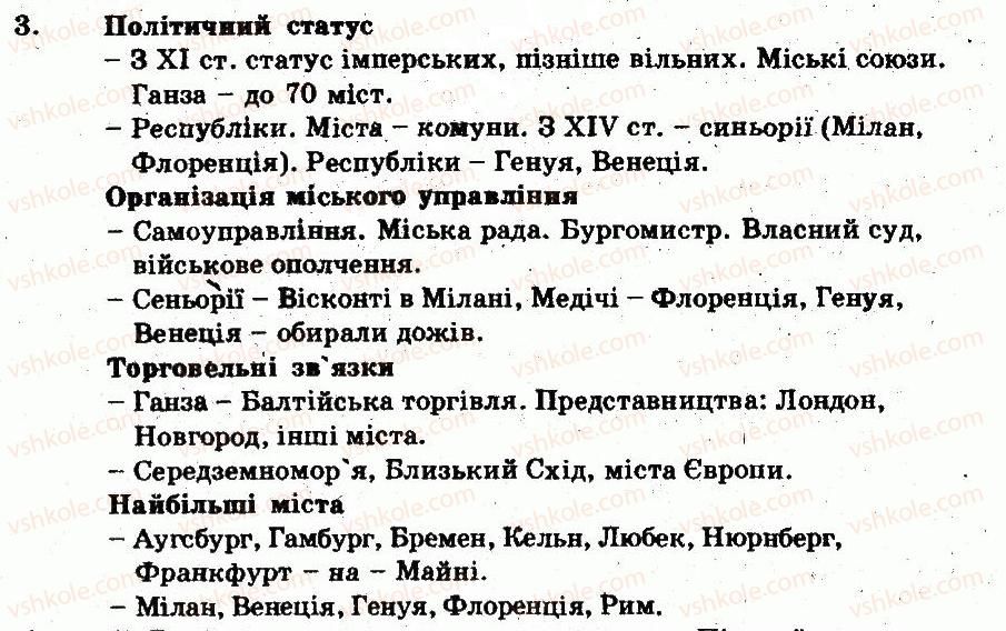 фото задание 3 - варіант 1 - німеччина. країни середземномор’я - тема 3. європа. візантія. арабський світ