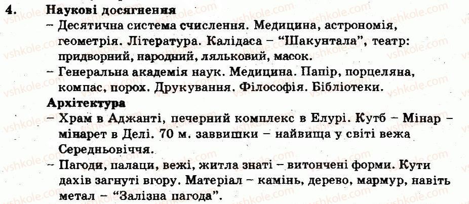 фото задание 4 - варіант 1 - індія. китай - тема 4. слов’яни та їх сусіди