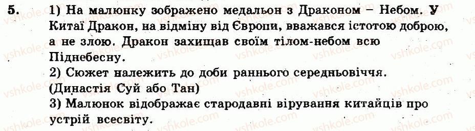 фото задание 5 - варіант 1 - індія. китай - тема 4. слов’яни та їх сусіди