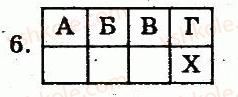 фото задание 6 - варіант 2 - узагальнюючий контроль - тема 4. слов’яни та їх сусіди
