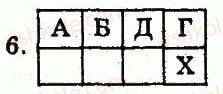 фото задание 6 - варіант 1 - узагальнюючий контроль - вступ. тема 1. народження середньовічного світу, особливості його розвитку