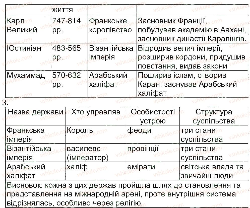 фото задание 38 - завдання зі сторінок 31-47