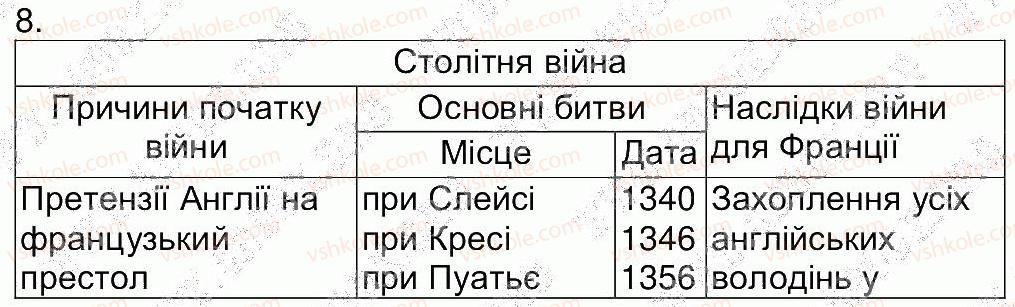 фото задание 8 - сторінка 43 - завдання зі сторінок 33-54