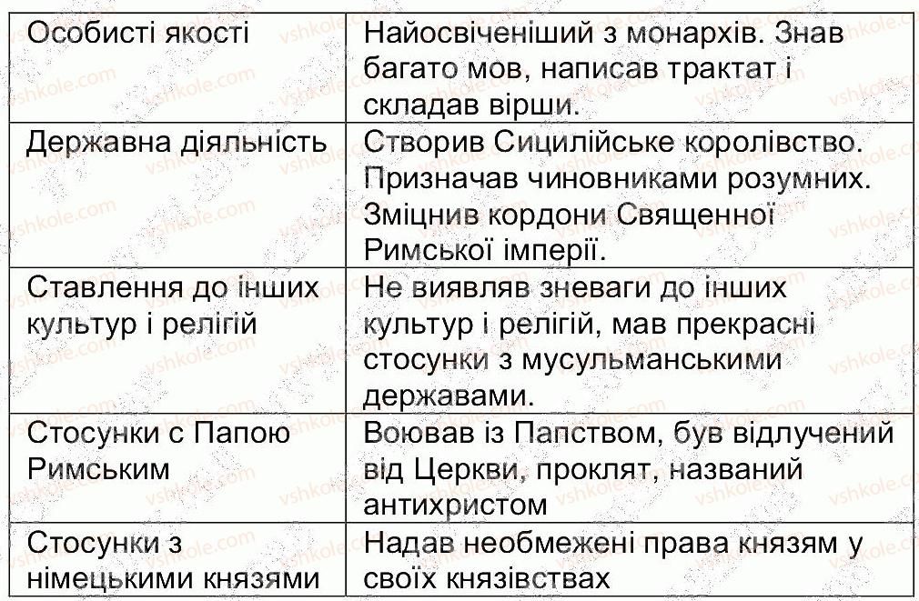 фото задание 8 - сторінка 50 - завдання зі сторінок 33-54