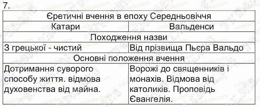 фото задание 7 - сторінка 61 - завдання зі сторінок 57-86