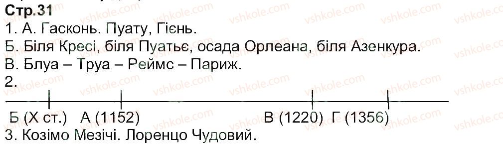 фото задание 31 - завдання зі сторінок 21-40