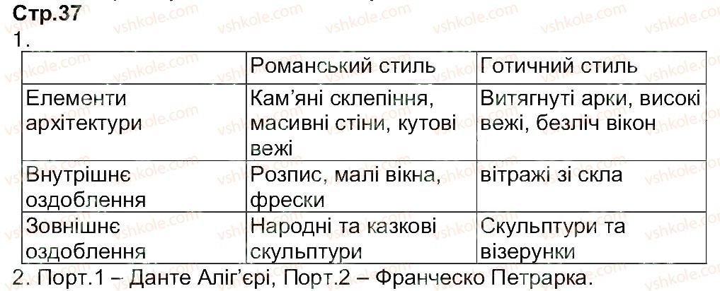 фото задание 37 - завдання зі сторінок 21-40