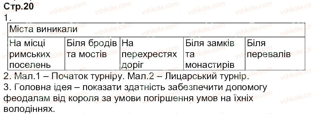 фото задание 20 - завдання зі сторінок 3-20