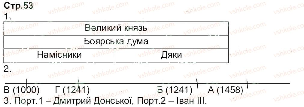 фото задание 53 - завдання зі сторінок 41-64
