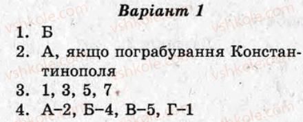 фото задание ср1 - варіант 1 - релігійне та культурне життя середньовічної європи
