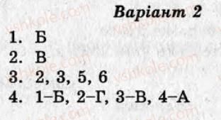 фото задание ср2 - варіант 2 - слов'яни та їх сусіди