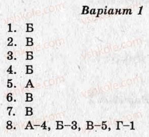 фото задание то1 - варіант 1 - європа. візантія. арабський світ