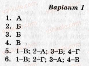 фото задание кр1 - контрольні роботи - варіант 1