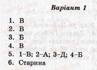 фото задание ср1 - самостійні роботи - варіант 1