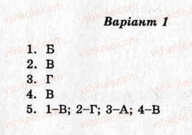 фото задание ср13 - самостійні роботи - варіант 1