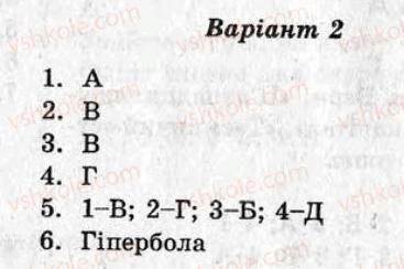 фото задание ср1 - самостійні роботи - варіант 2