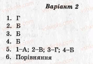 фото задание ср2 - самостійні роботи - варіант 2