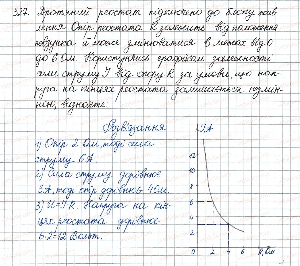 фото задание 327 - 10. функція та її графік - § 1. раціональні вирази