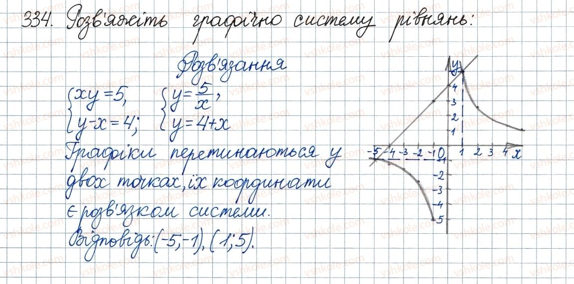 фото задание 334 - 10. функція та її графік - § 1. раціональні вирази