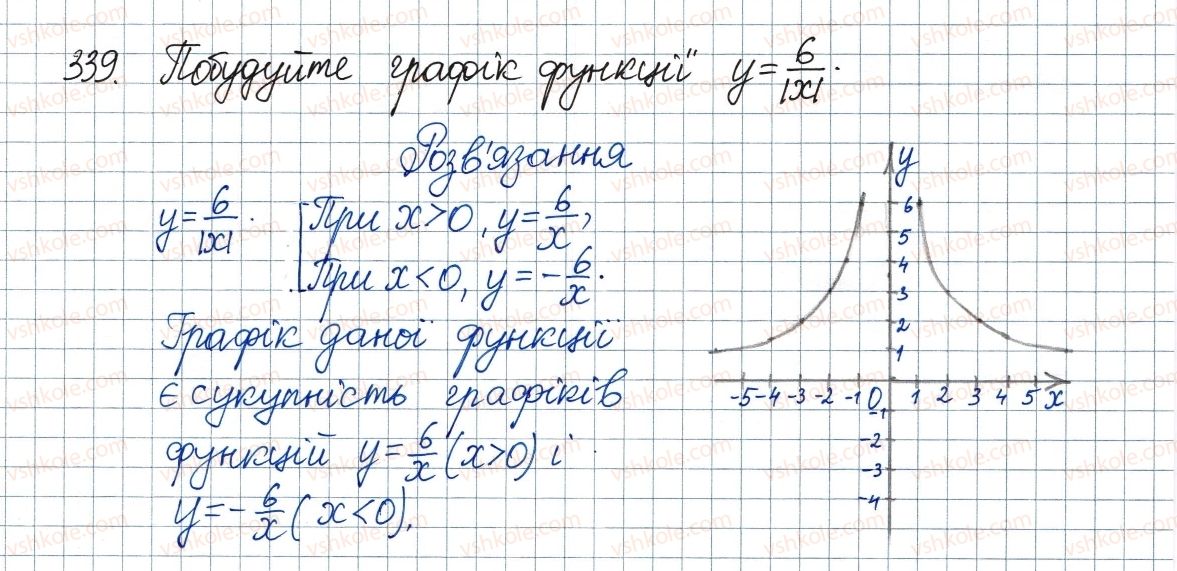 фото задание 339 - 10. функція та її графік - § 1. раціональні вирази