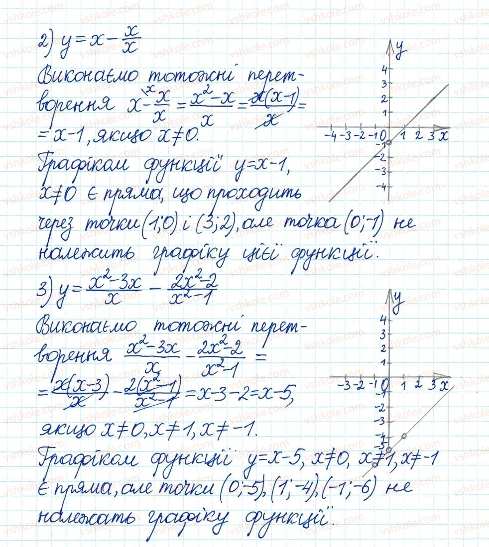 фото задание 56 - 2. основна властивість раціонального дробу - § 1. раціональні вирази