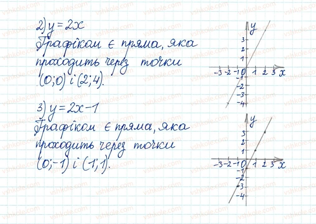 фото задание 63 - 2. основна властивість раціонального дробу - § 1. раціональні вирази