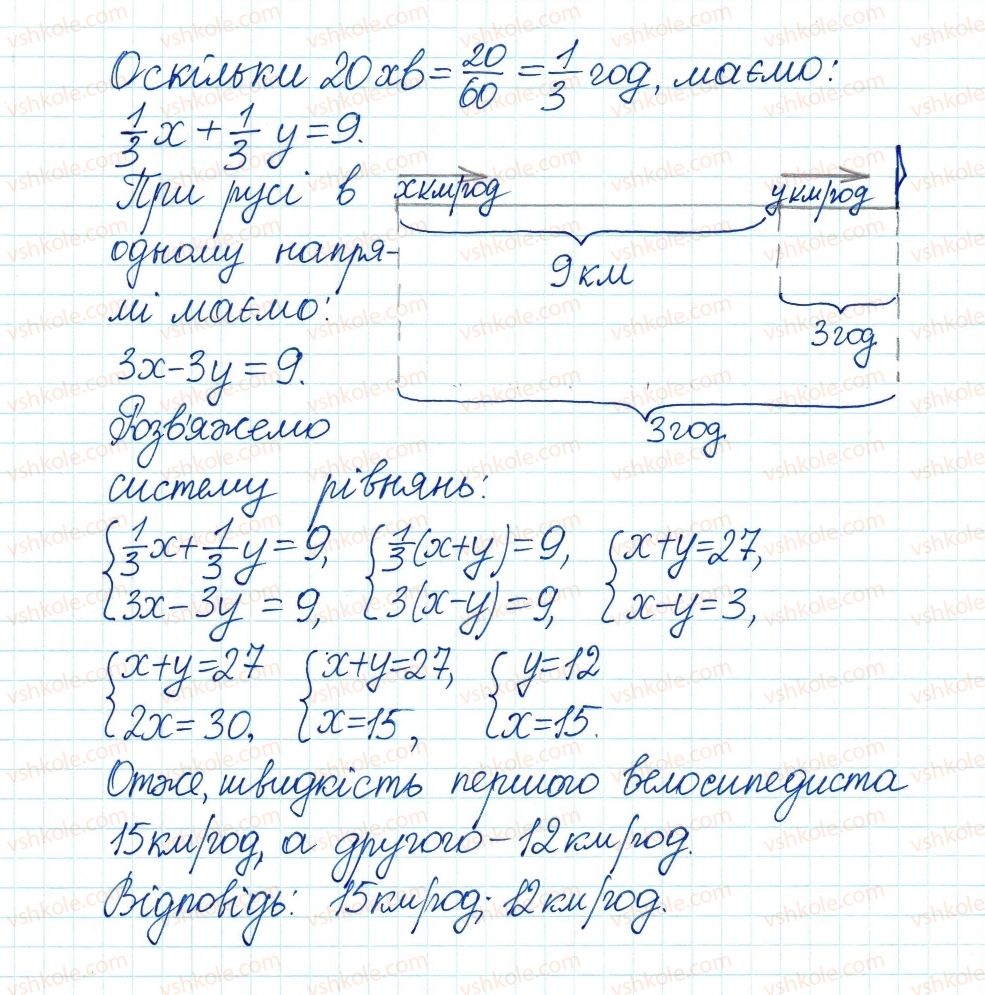 фото задание 91 - 3. додавання і віднімання раціональних дробів з однаковими знаменниками - § 1. раціональні вирази