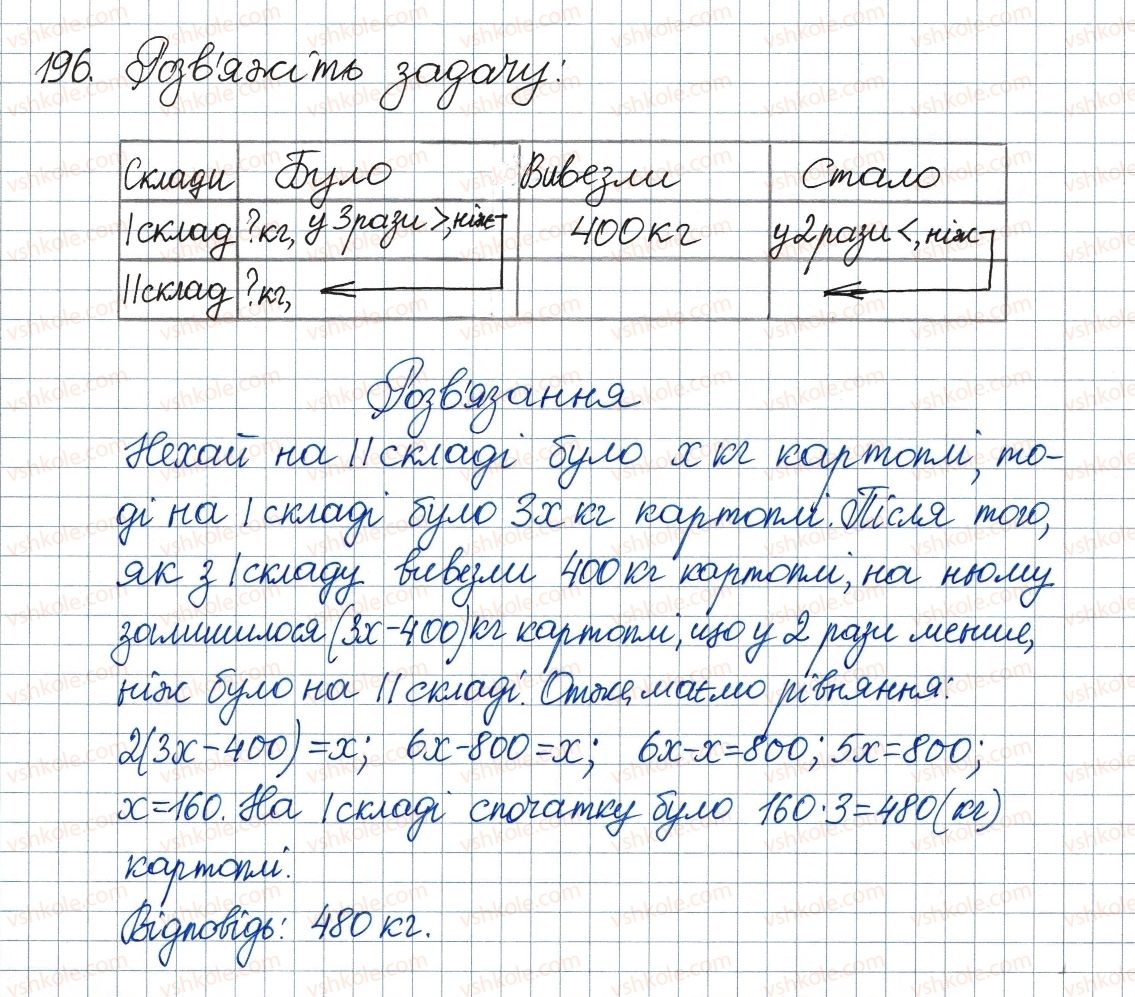 фото задание 196 - 6. тотожні перетворення раціональних виразів - § 1. раціональні вирази