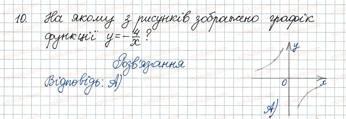 фото задание 10 - завдання 3 «перевірте себе» в тестовій формі - § 1. раціональні вирази