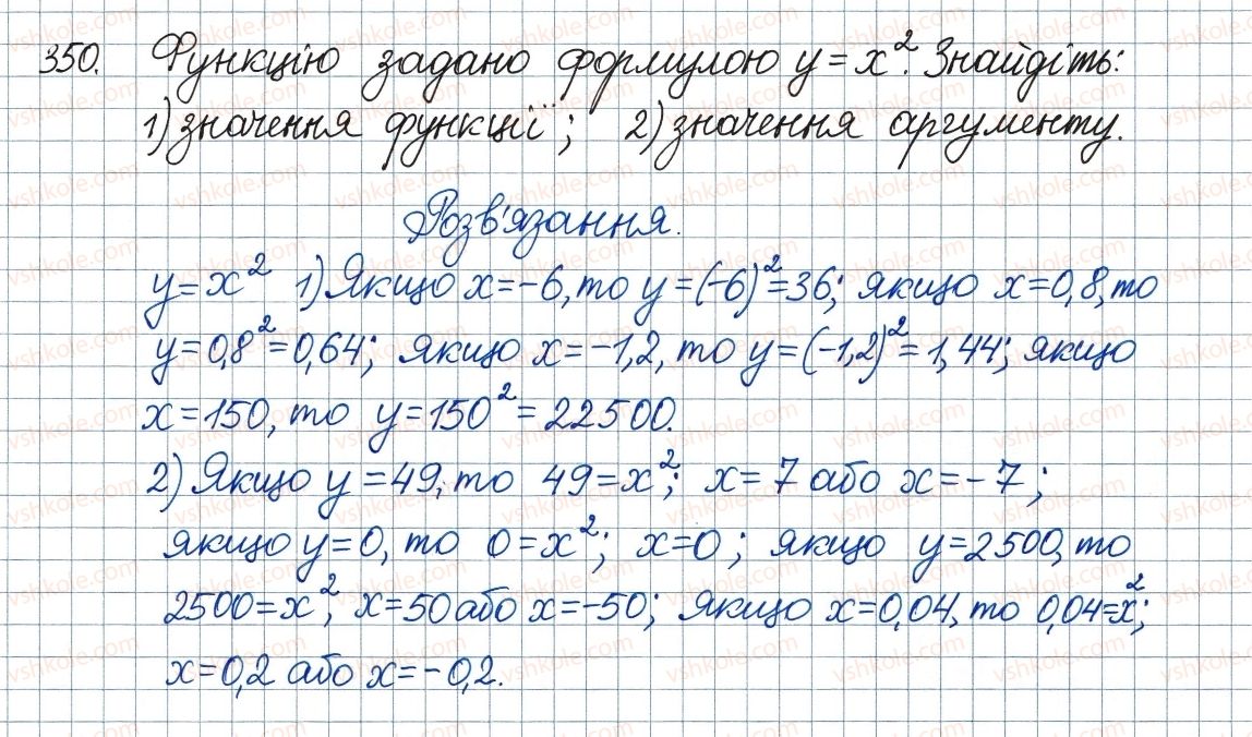 фото задание 350 - 11. функція у = х2 та її графік - § 2. квадратні корені. дійсні числа
