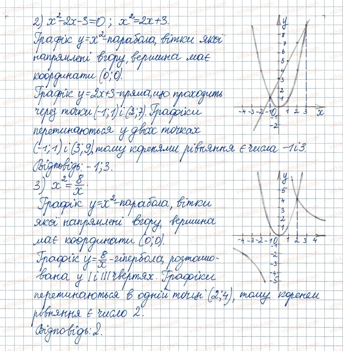 фото задание 353 - 11. функція у = х2 та її графік - § 2. квадратні корені. дійсні числа
