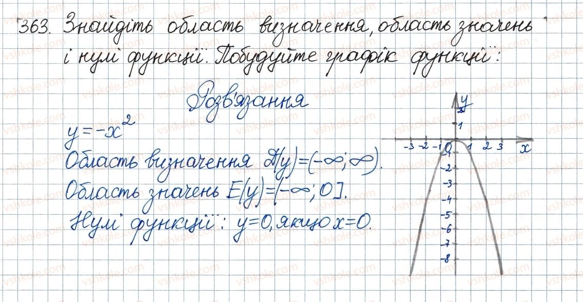 фото задание 363 - 11. функція у = х2 та її графік - § 2. квадратні корені. дійсні числа