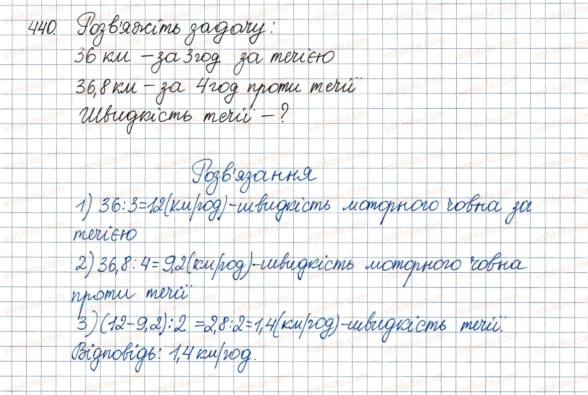 фото задание 440 - 13. множина та її елементи. підмножина - § 2. квадратні корені. дійсні числа