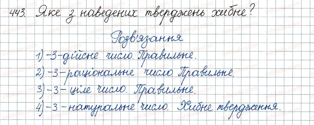 фото задание 443 - 14. числові множини - § 2. квадратні корені. дійсні числа