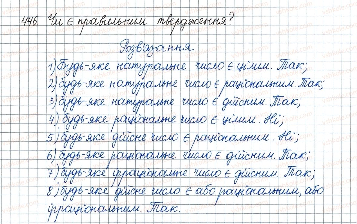 фото задание 446 - 14. числові множини - § 2. квадратні корені. дійсні числа