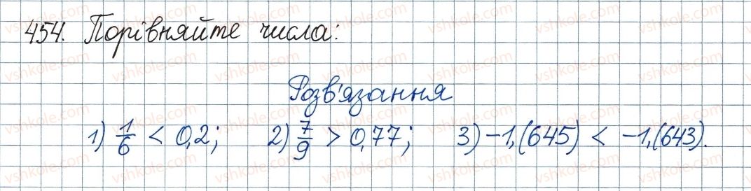 фото задание 454 - 14. числові множини - § 2. квадратні корені. дійсні числа