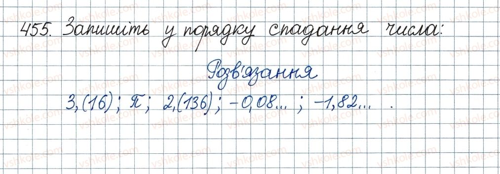 фото задание 455 - 14. числові множини - § 2. квадратні корені. дійсні числа
