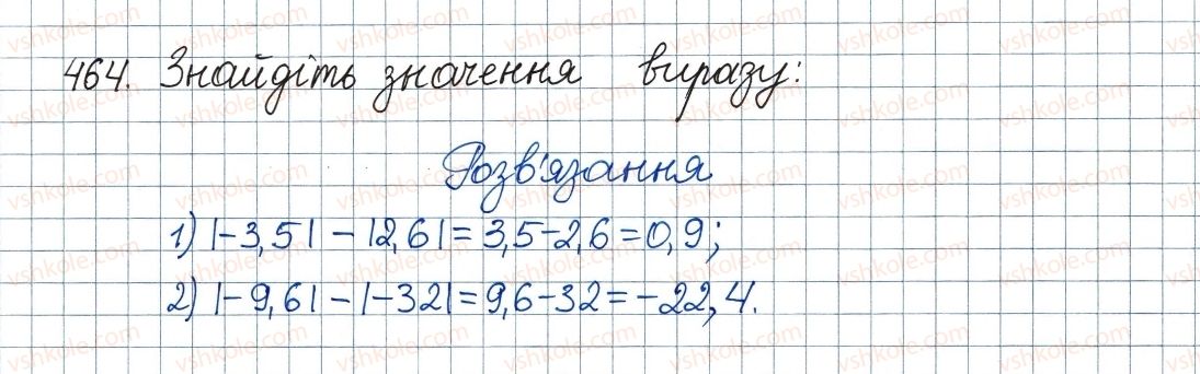 фото задание 464 - 14. числові множини - § 2. квадратні корені. дійсні числа
