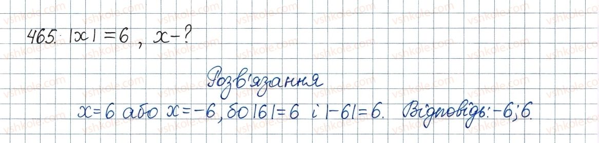 фото задание 465 - 14. числові множини - § 2. квадратні корені. дійсні числа