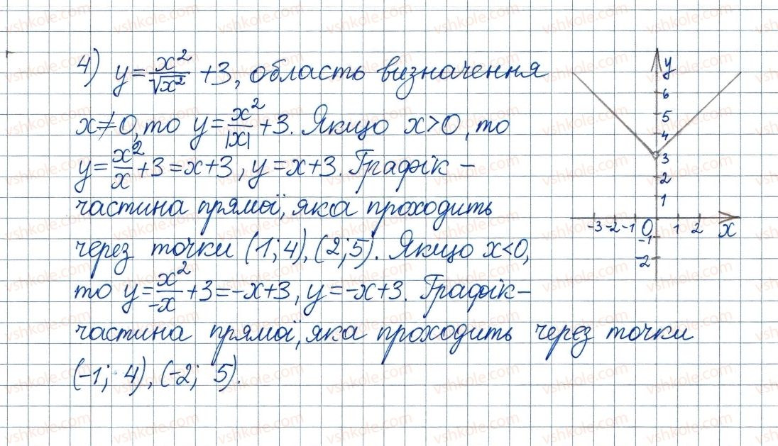 фото задание 491 - 15. властивості арифметичного квадратного кореня - § 2. квадратні корені. дійсні числа