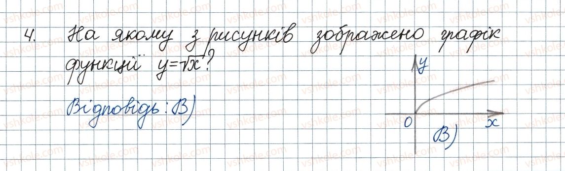 фото задание 4 - завдання № 4 «перевірте себе» в тестовій формі - § 2. квадратні корені. дійсні числа