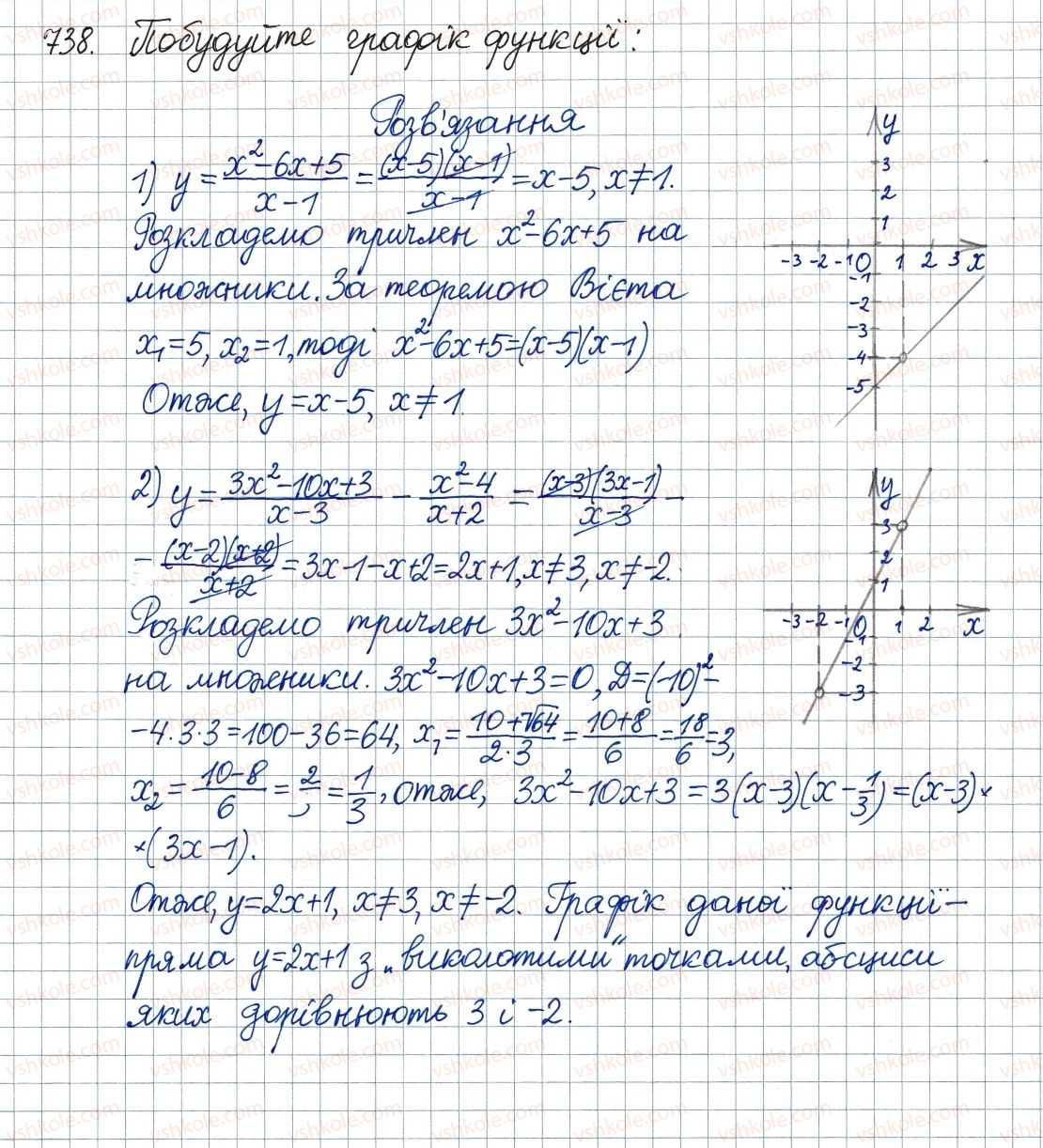 фото задание 738 - 21. квадратний тричлен - § 3. квадратні рівняння