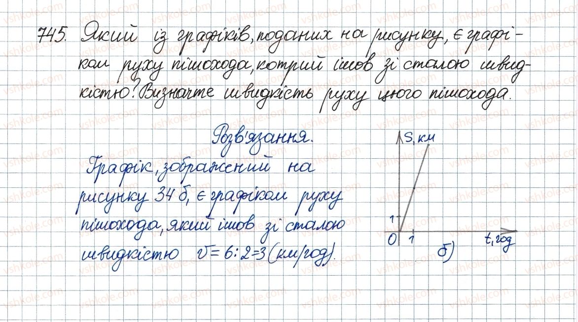 фото задание 745 - 21. квадратний тричлен - § 3. квадратні рівняння
