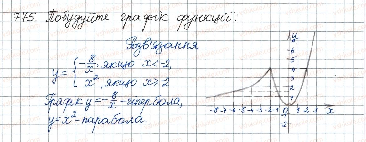фото задание 775 - 22. розв’язування рівнянь, які зводяться до квадратних рівнянь - § 3. квадратні рівняння