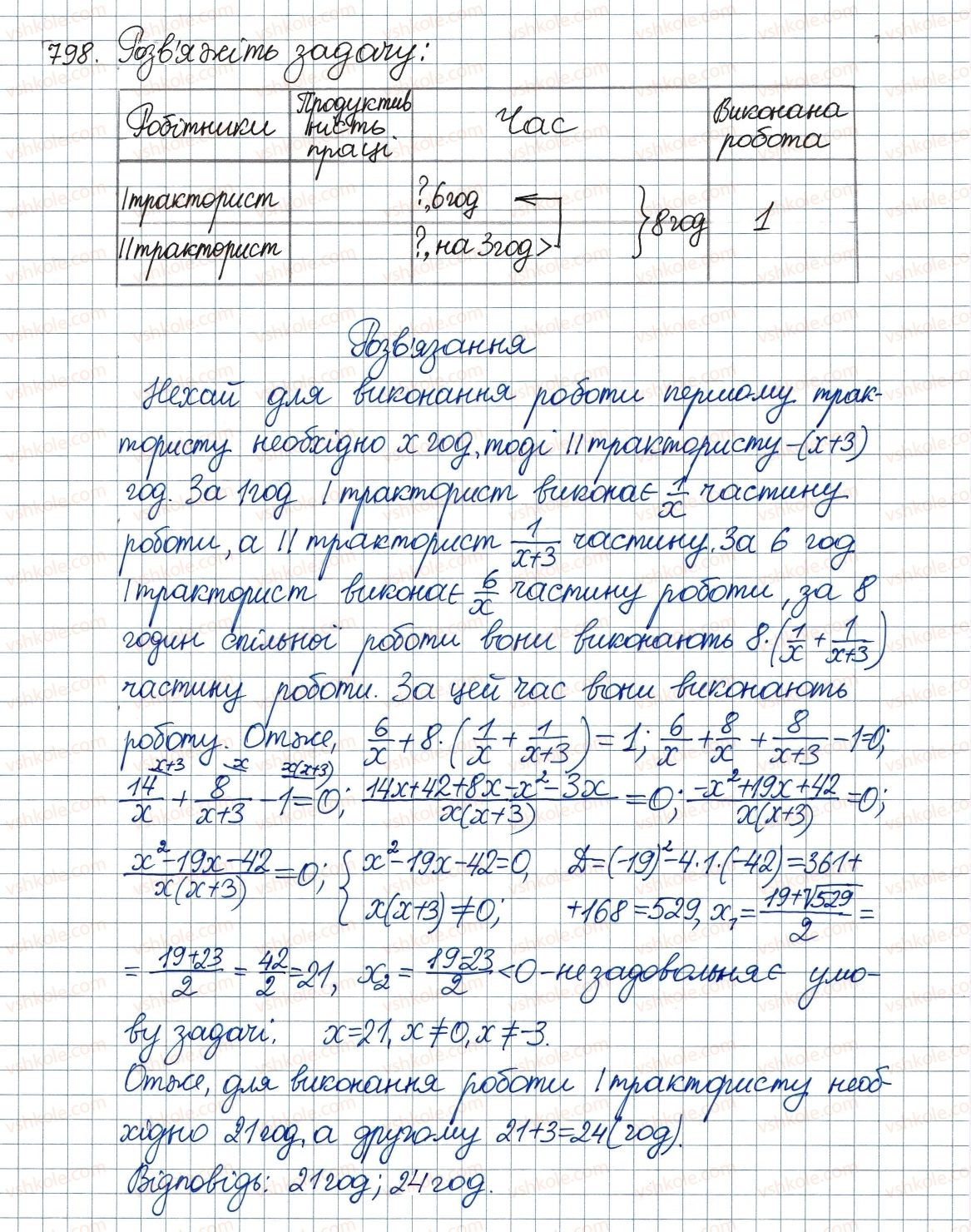 фото задание 798 - 23. раціональні рівняння як математичні моделі реальних ситуацій - § 3. квадратні рівняння