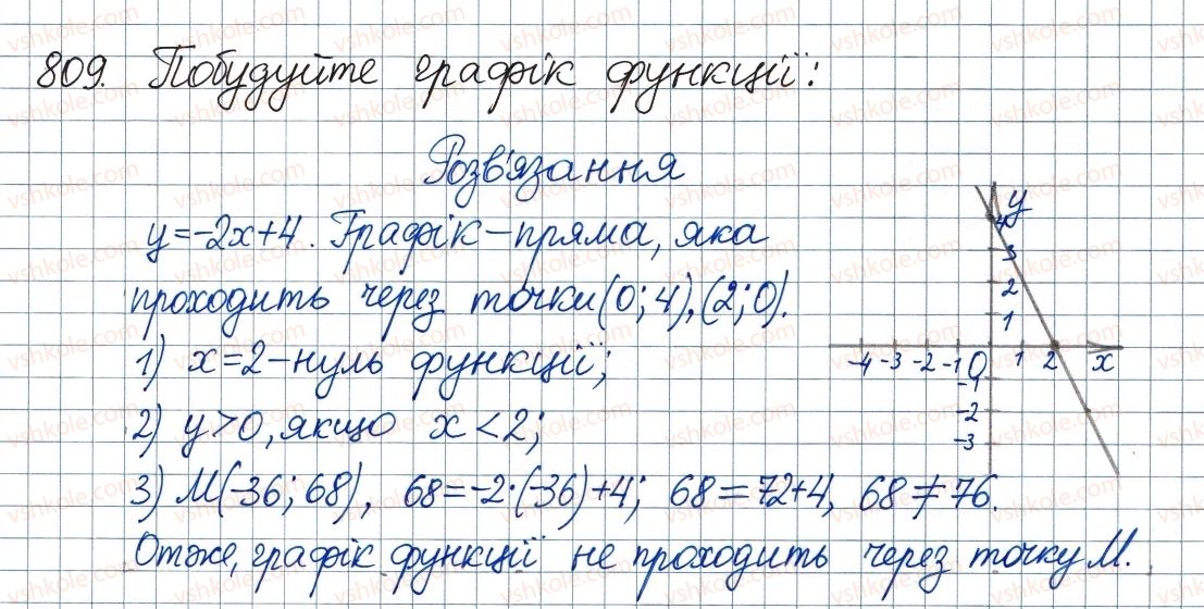 фото задание 809 - 23. раціональні рівняння як математичні моделі реальних ситуацій - § 3. квадратні рівняння
