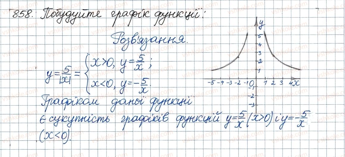 фото задание 858 - вправи для повторення курсу алгебри 8 класу